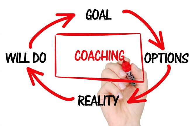 coaching cycle Cycle du coaching professionnel